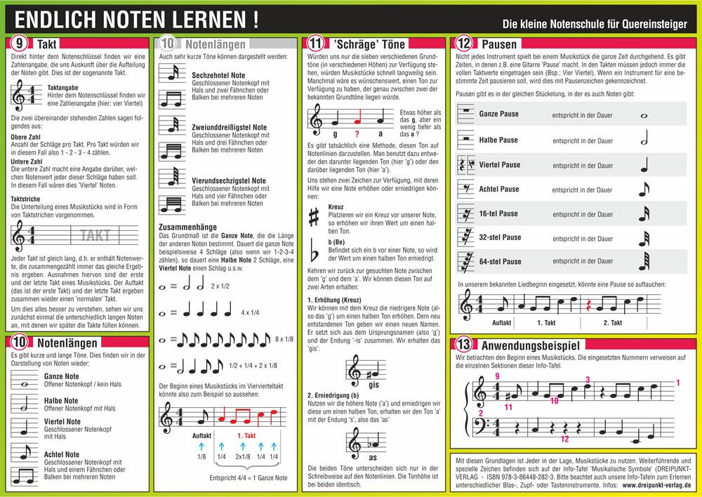 Bild: 9783864482892 | Endlich Noten lernen! | Michael Schulze | Taschenbuch | 1 S. | Deutsch