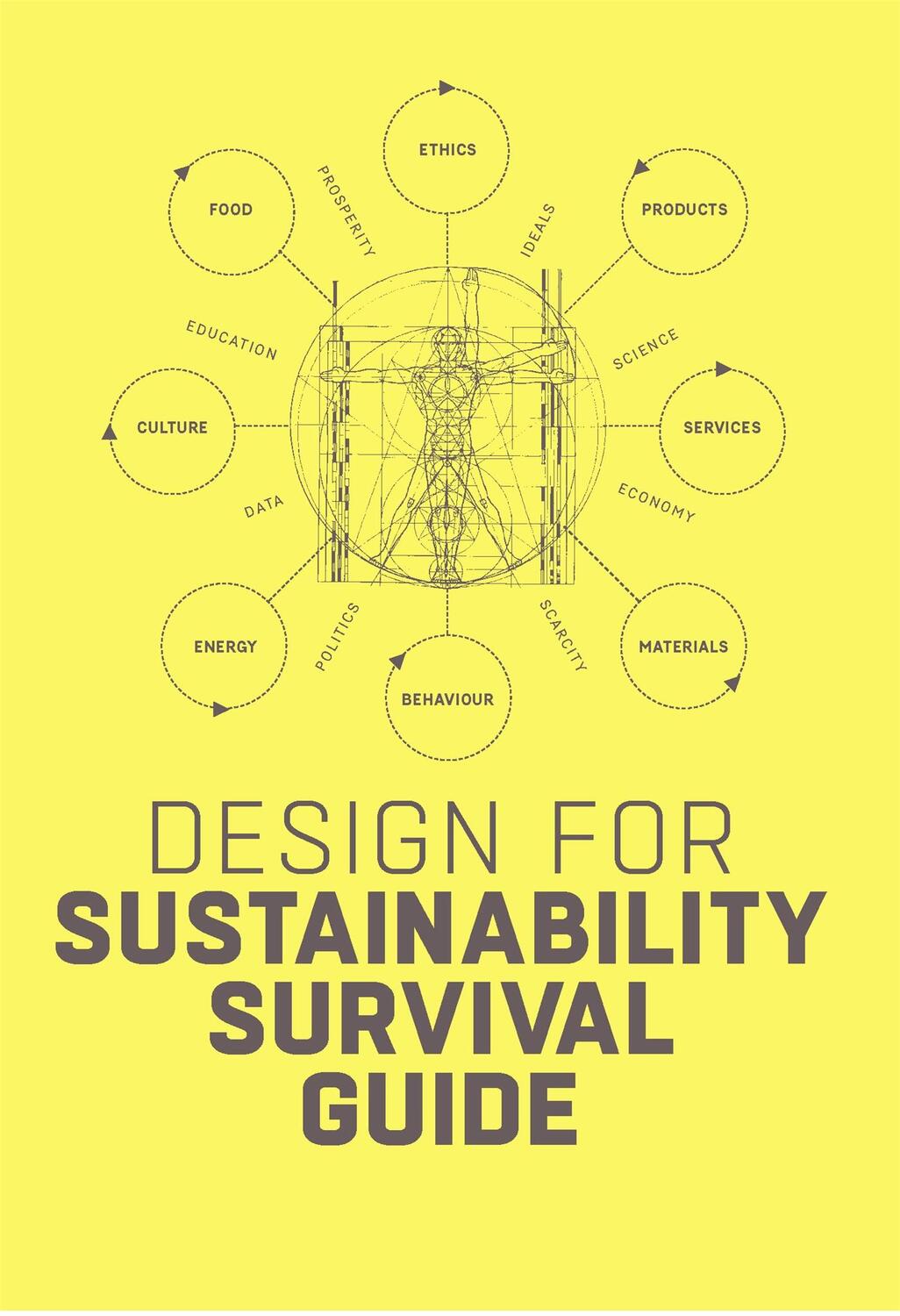 Cover: 9789063696399 | Design for Sustainability Survival Guide | Conny Bakker (u. a.) | Buch