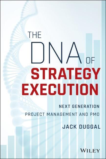 Cover: 9781119278016 | The DNA of Strategy Execution | Jack Duggal | Buch | 336 S. | Englisch