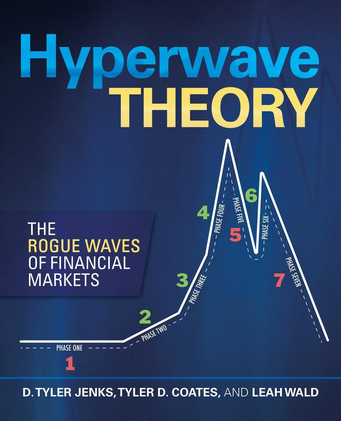 Cover: 9781480888760 | Hyperwave Theory | The Rogue Waves of Financial Markets | Leah Wald