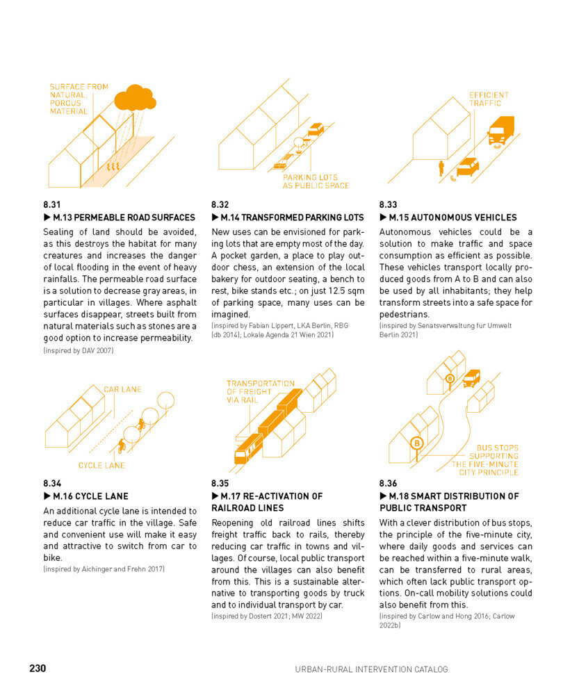 Bild: 9783868597257 | METAPOLIS. TOPOI. SCENARIOS | Vanessa Miriam Carlow (u. a.) | Buch