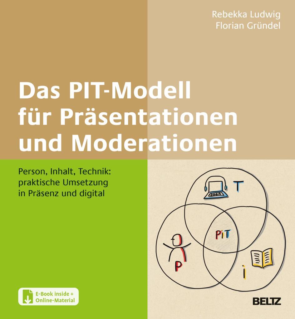 Cover: 9783407368119 | Das PIT-Modell für Präsentationen und Moderationen | Ludwig (u. a.)