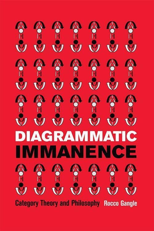Cover: 9781474474580 | Diagrammatic Immanence | Category Theory and Philosophy | Rocco Gangle