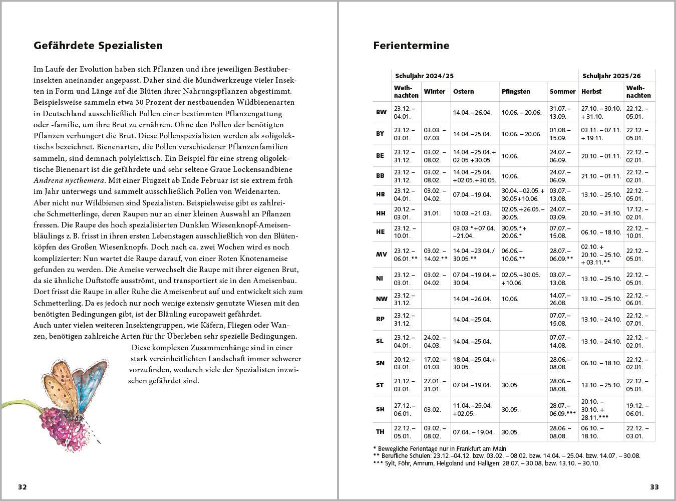 Bild: 9783987260643 | taschenGARTEN 2025 | Anja Banzhaf (u. a.) | Buch | 192 S. | Deutsch