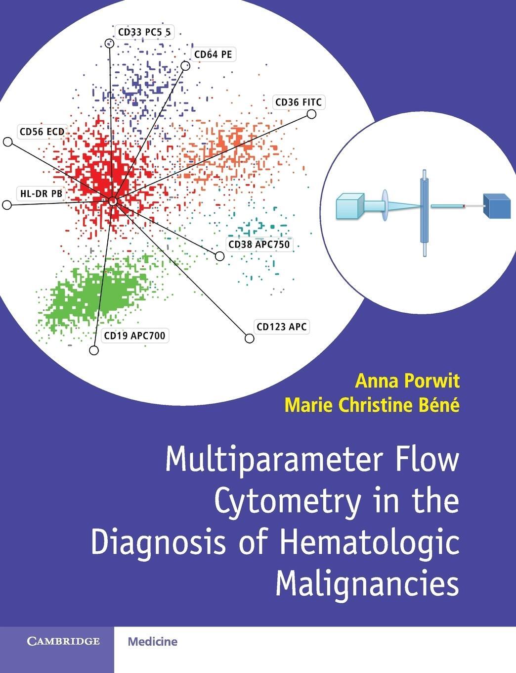 Cover: 9781107503830 | Multiparameter Flow Cytometry in the Diagnosis of Hematologic...