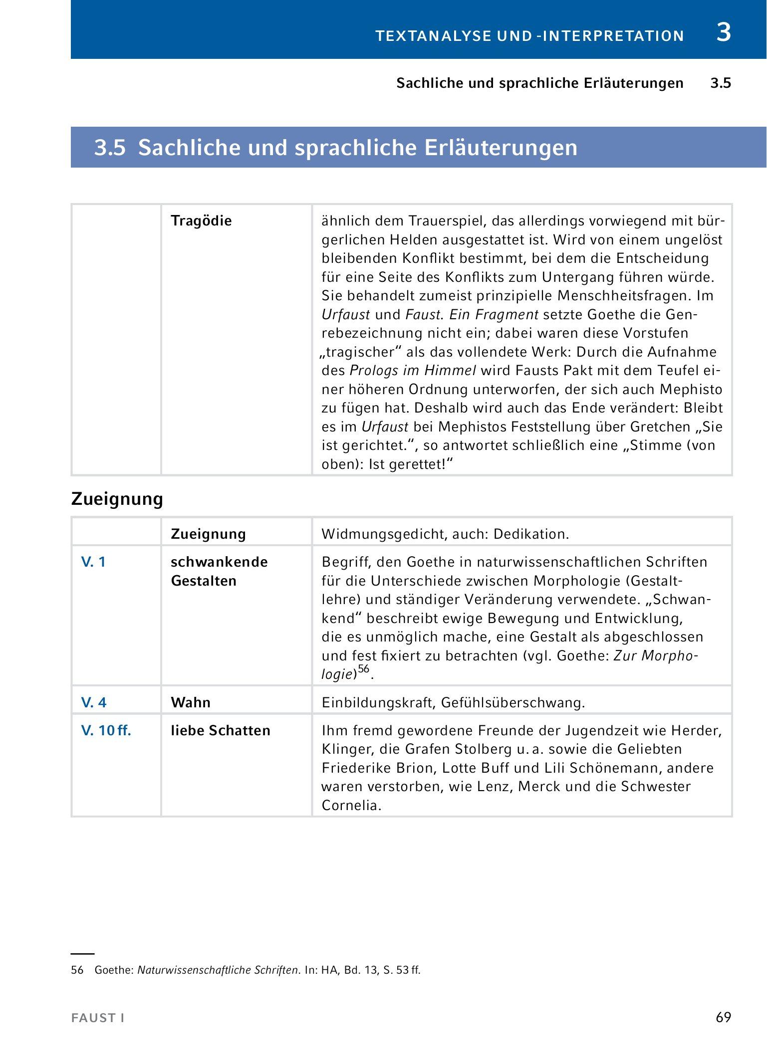 Bild: 9783804420694 | Faust I von Johann Wolfgang von Goethe - Textanalyse und...