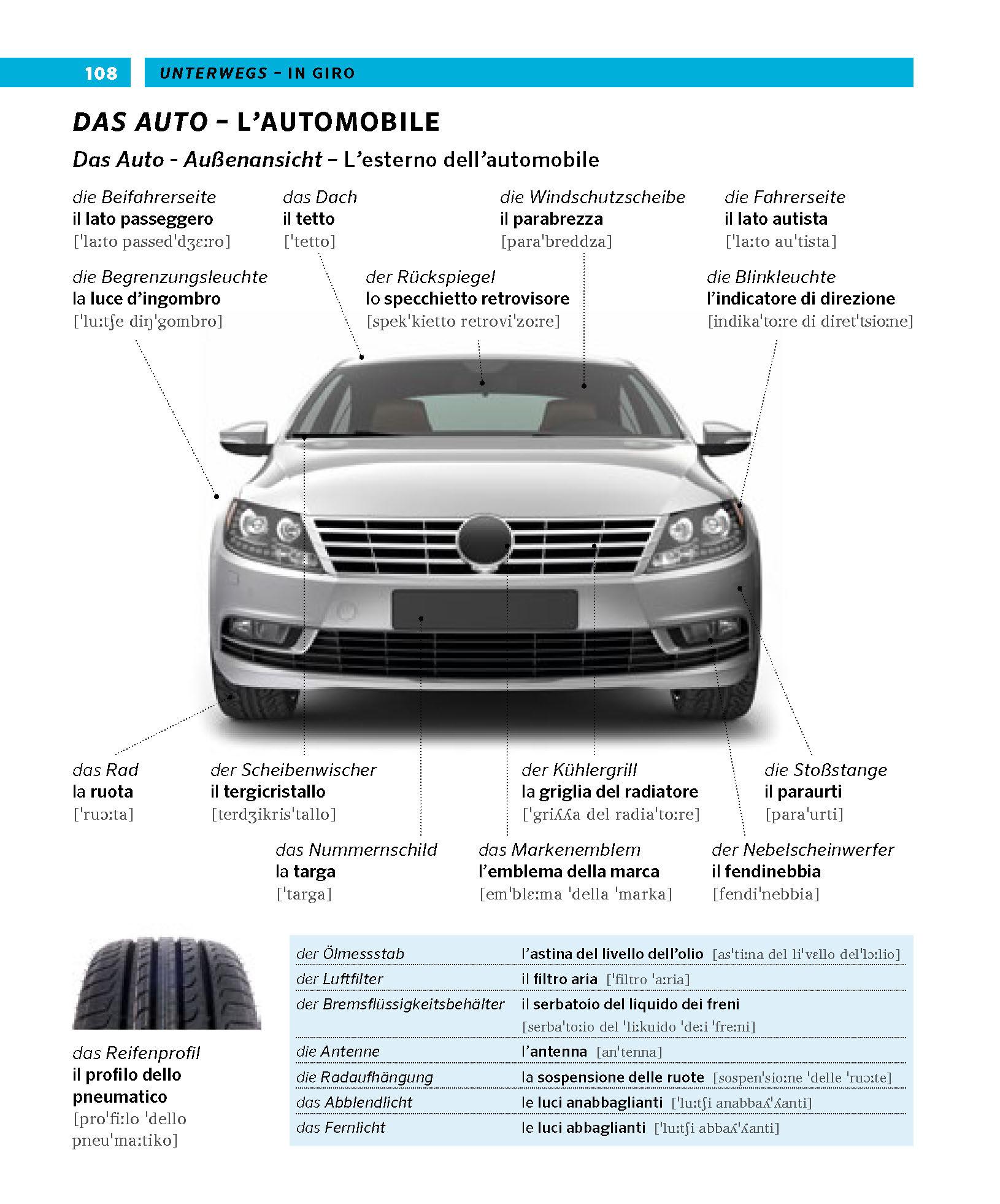 Bild: 9783125164130 | PONS Bildwörterbuch Italienisch | Taschenbuch | PONS Bildwörterbuch