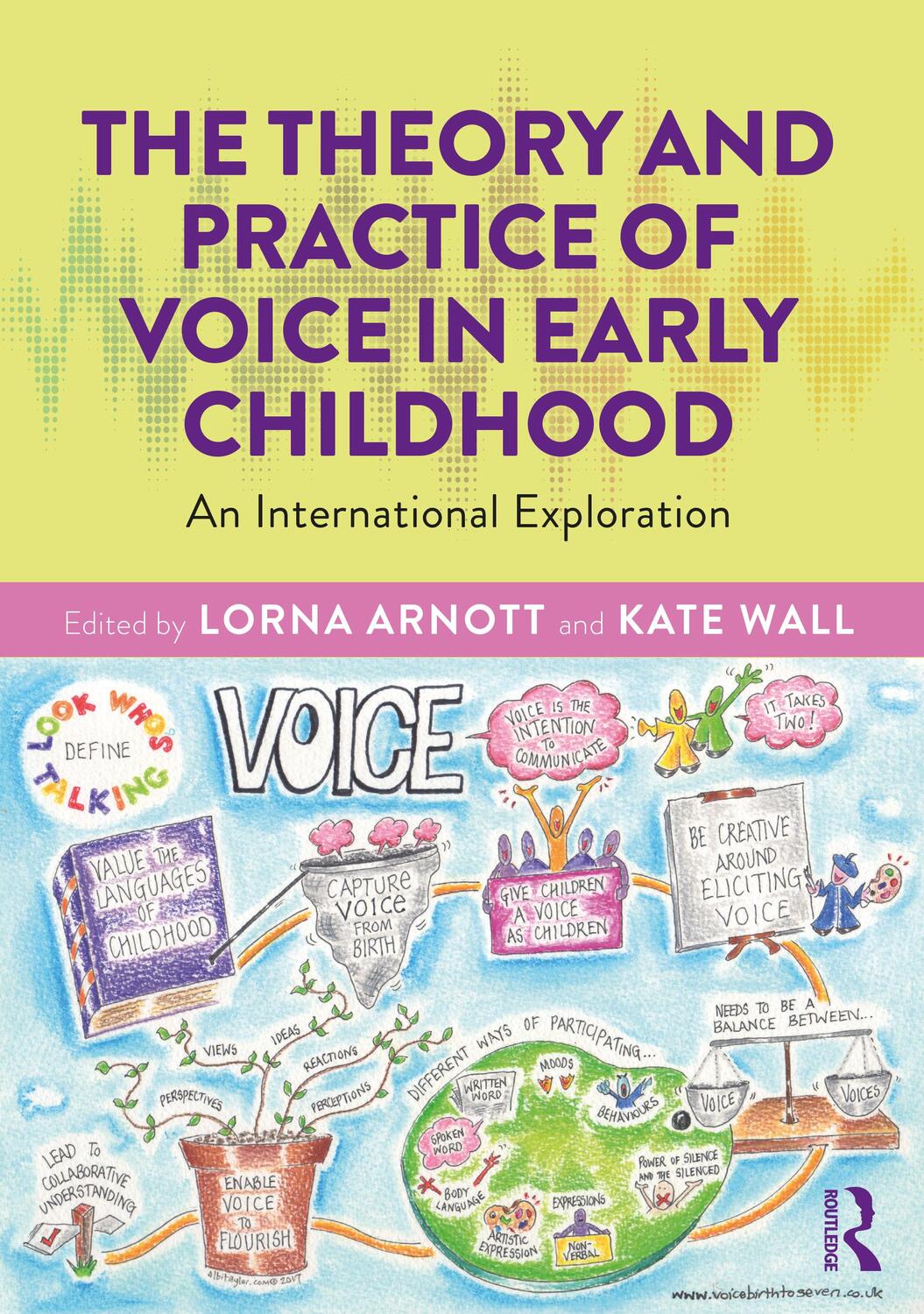 Cover: 9780367201098 | The Theory and Practice of Voice in Early Childhood | Wall (u. a.)