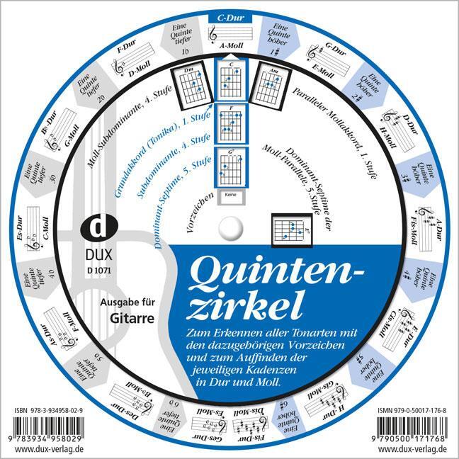 Cover: 9783934958029 | Quintenzirkel | Für zwei Instrumente / Zwei in Einem | Uwe Sieblitz