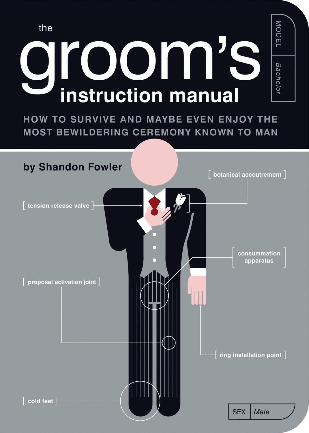 Cover: 9781594741906 | The Groom's Instruction Manual | Shandon Fowler | Taschenbuch | 2007