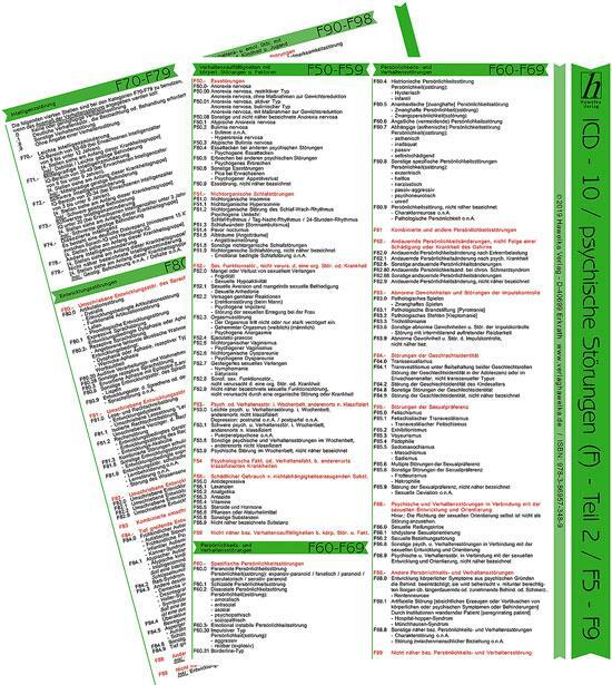 Cover: 9783869573489 | ICD-10 - Psychische und Verhaltensstörungen - Kapitel V (F) -...