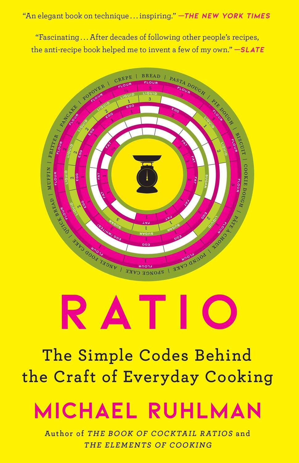 Cover: 9781416571728 | Ratio | The Simple Codes Behind the Craft of Everyday Cooking | Buch