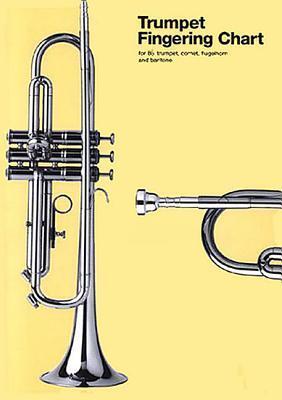 Cover: 9780711969377 | Trumpet Fingering Chart | Brenda Murphy | Taschenbuch | Faltblatt