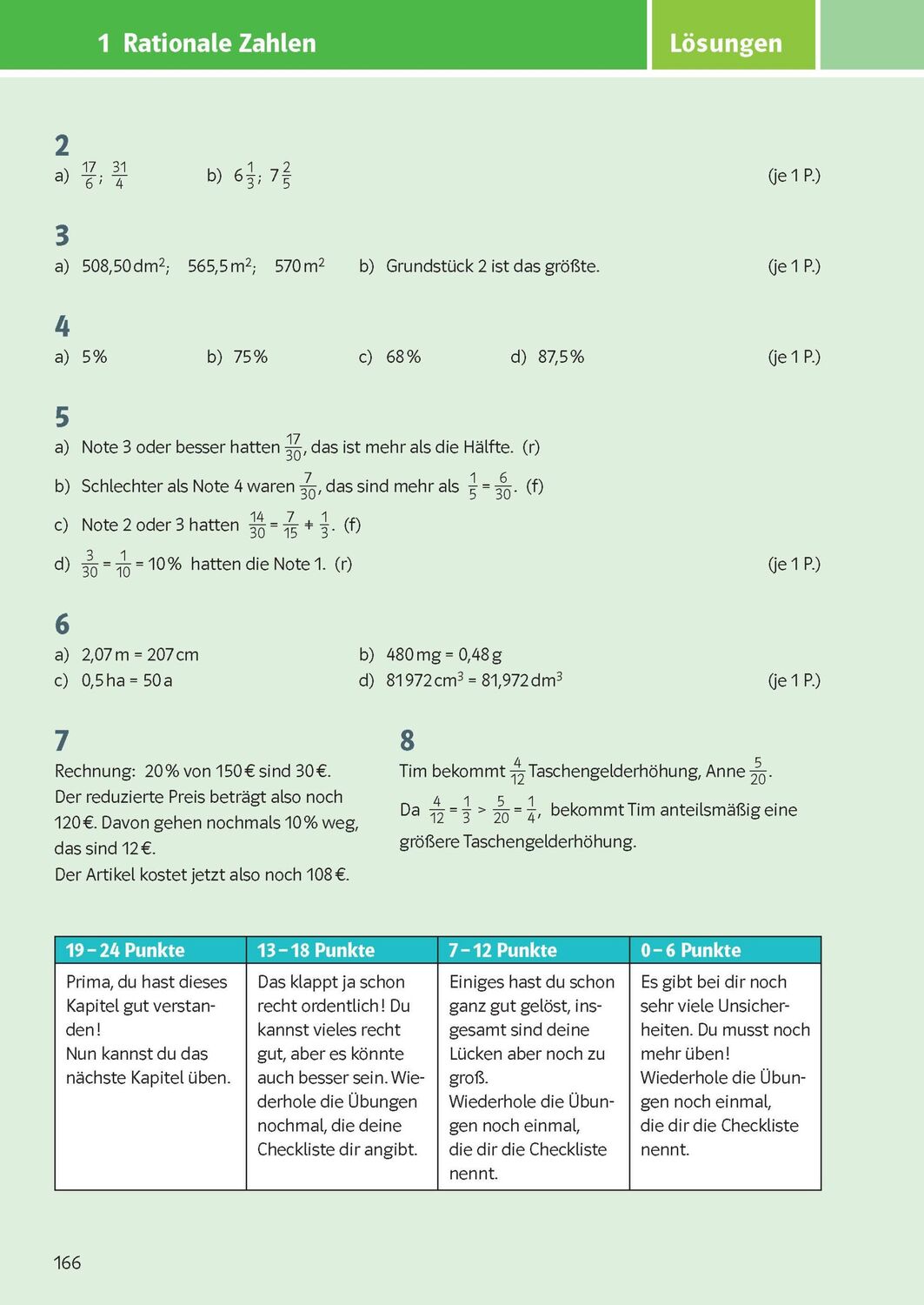 Bild: 9783129275795 | KomplettTrainer Gymnasium Mathematik 6. Klasse | Heike Homrighausen