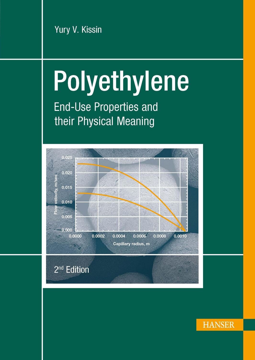 Cover: 9781569908310 | Polyethylene | End-Use Properties and their Physical Meaning | Kissin
