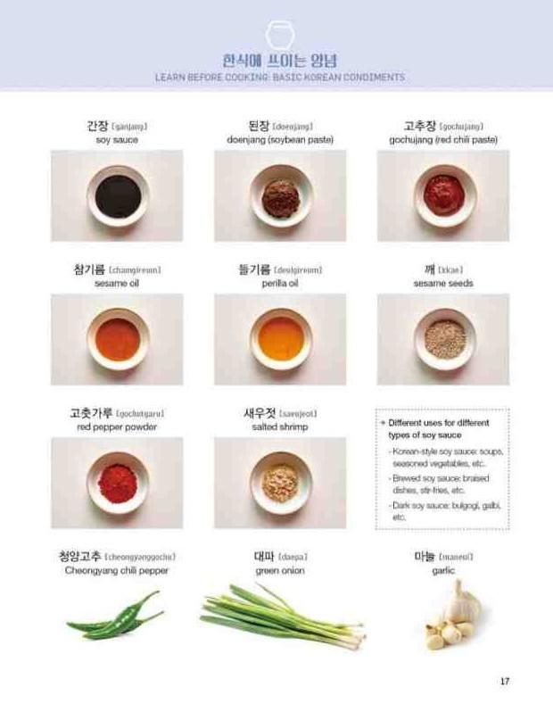 Bild: 9788927732860 | Easy &amp; Fun Korean Recipes (with Free MP3 Download) | Ji-ju Yun | Buch