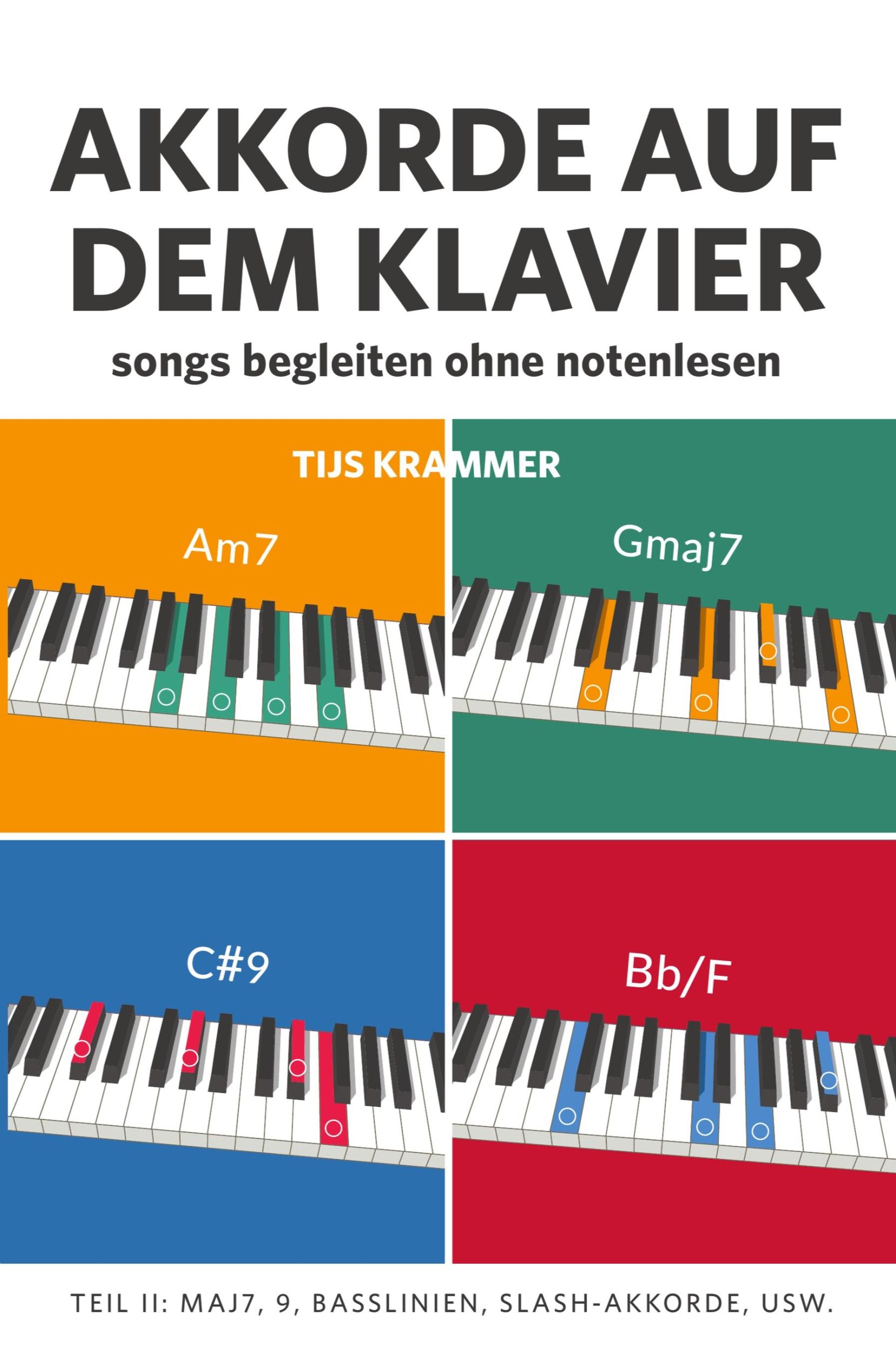 Cover: 9789083327747 | Akkorde auf dem Klavier, Teil II | Tijs Krammer | Taschenbuch | 2023