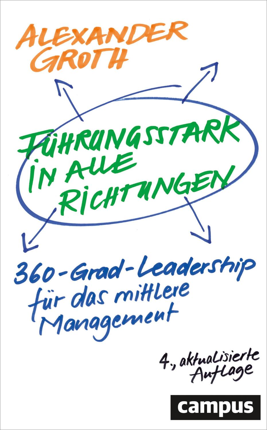 Cover: 9783593510439 | Führungsstark in alle Richtungen | Alexander Groth | Taschenbuch