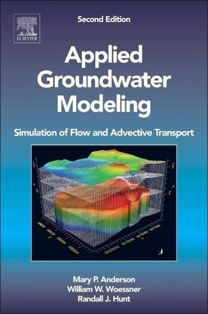 Cover: 9780120581030 | Applied Groundwater Modeling | Mary P. Anderson (u. a.) | Buch | 2015
