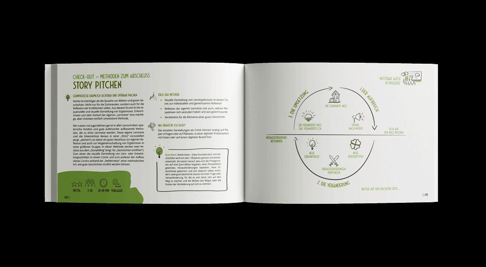 Bild: 9783982318509 | Das Methodenbuch für digitalen Unterricht | Björn Adam (u. a.) | Buch