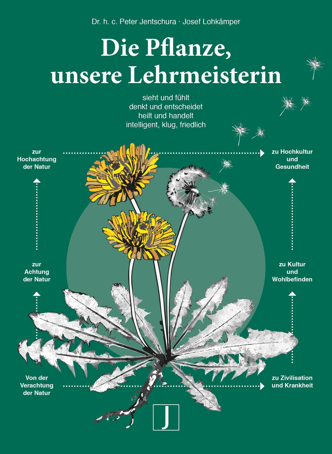 Cover: 9783933874221 | Die Pflanze, unsere Lehrmeisterin | Peter Jentschura (u. a.) | Buch