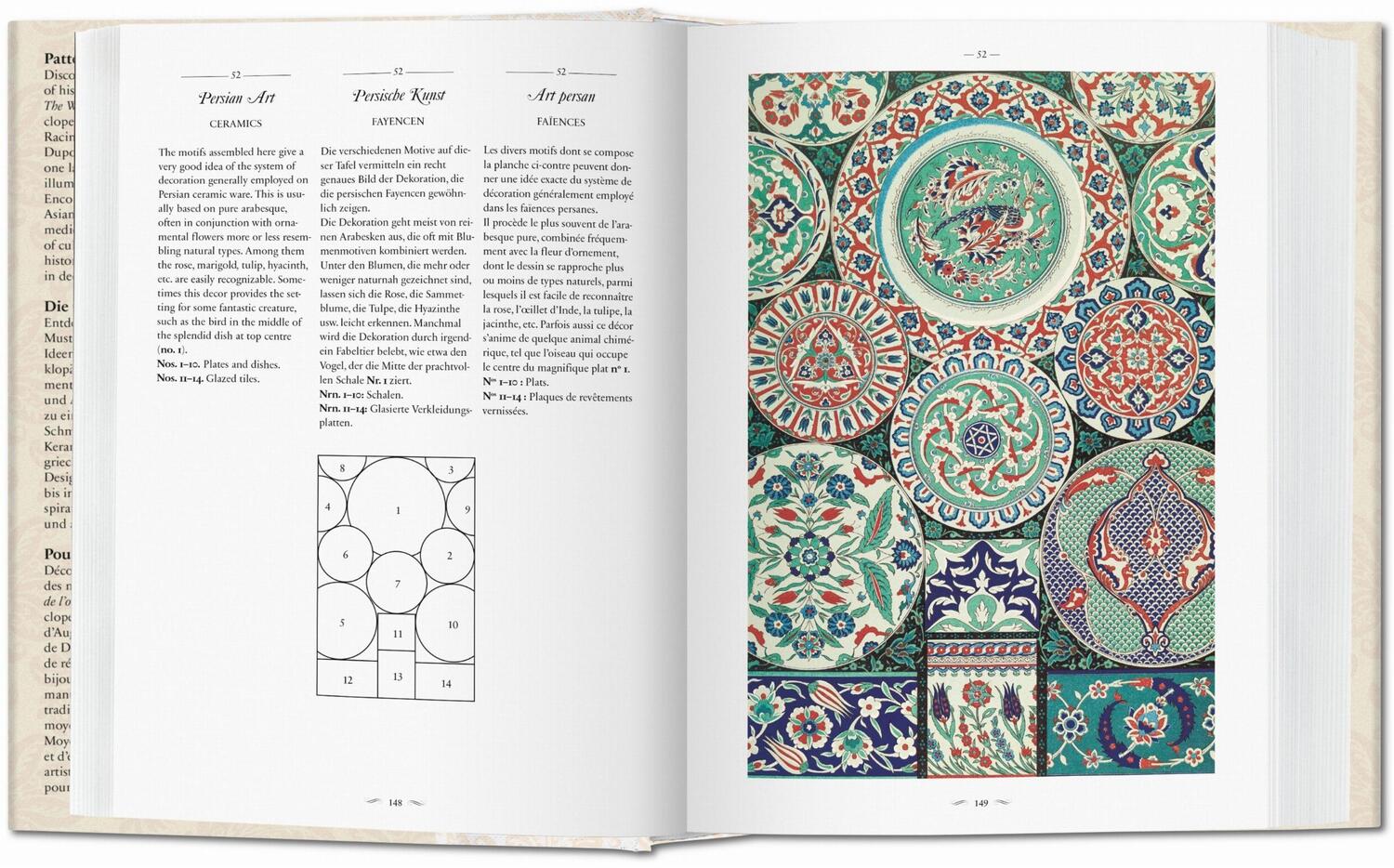 Bild: 9783836556255 | The World of Ornament | David Batterham | Buch | GER, Hardcover | 2015