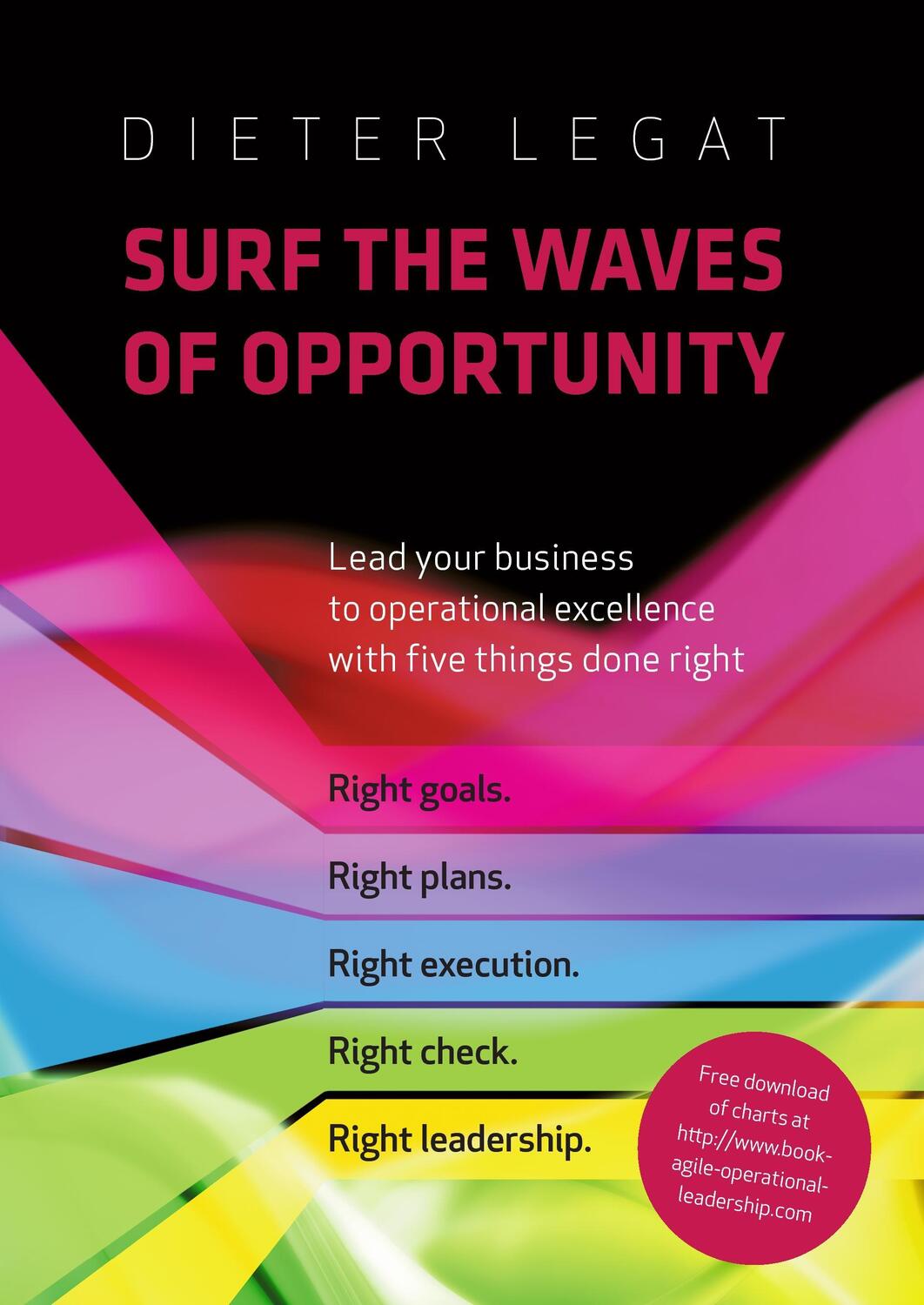 Cover: 9783739210100 | Surf the Waves of Opportunity | Dieter Legat | Buch | 212 S. | 2016