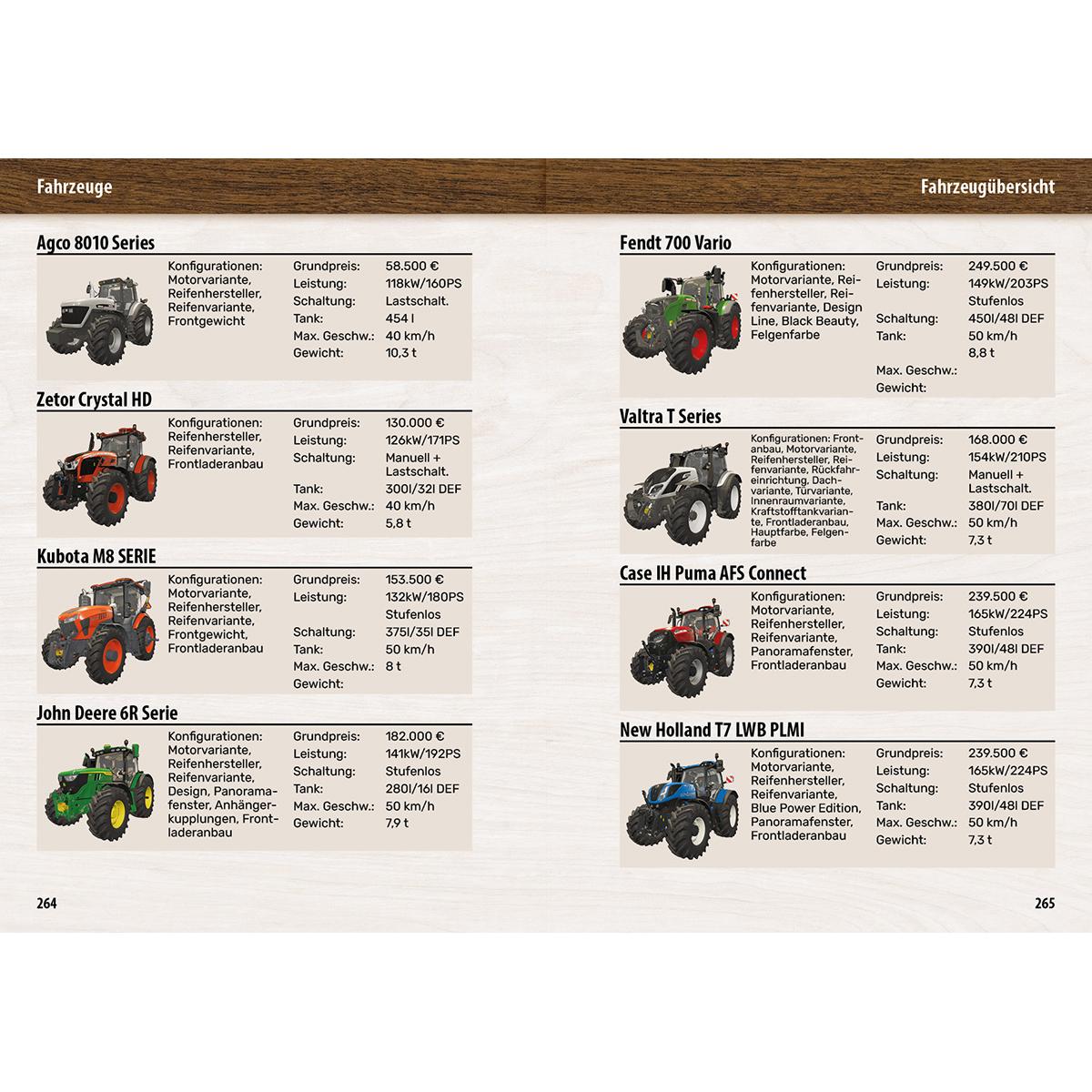 Bild: 9783832806804 | Landwirtschaftssimulator 25 - Der inoffizielle Guide | Taschenbuch