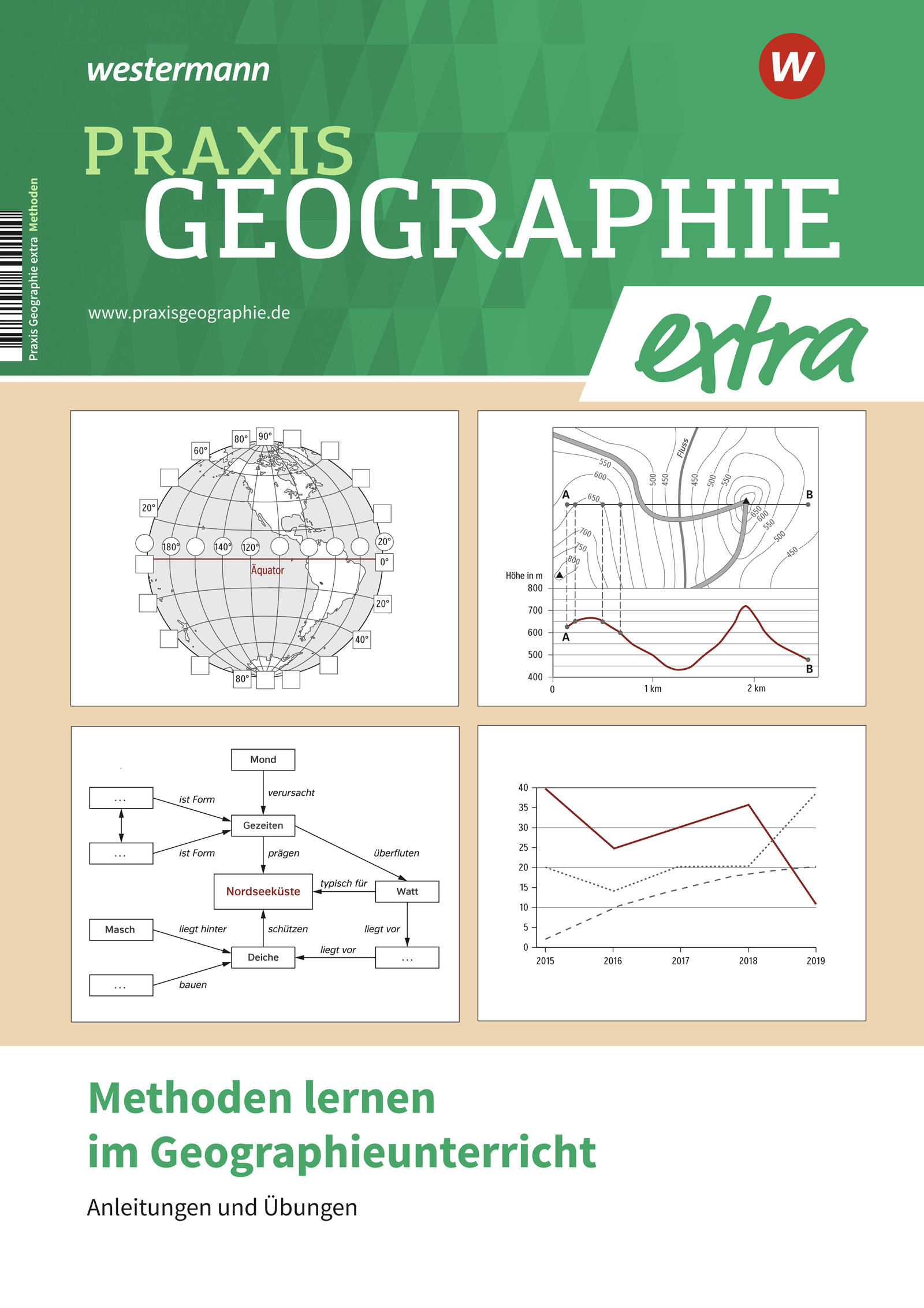 Cover: 9783141600100 | Praxis Geographie extra | Bundle | 58 S. | Deutsch | 2020