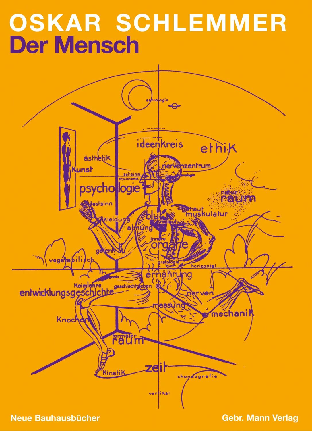 Cover: 9783786126997 | Der Mensch | Unterricht am Bauhaus | Oskar Schlemmer | Buch | 158 S.