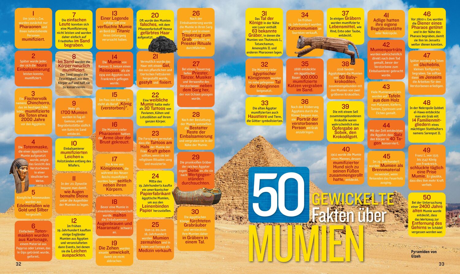 Bild: 9788863126266 | 1000 Fakten über das alte Ägypten | Nancy Honovich (u. a.) | Buch