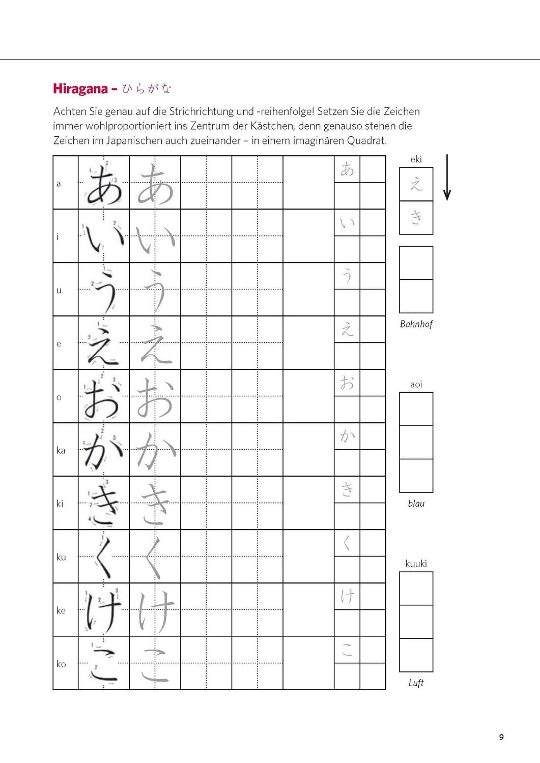 Bild: 9783125624023 | PONS Power-Sprachkurs Japanisch 1 | Taschenbuch | 206 S. | Deutsch