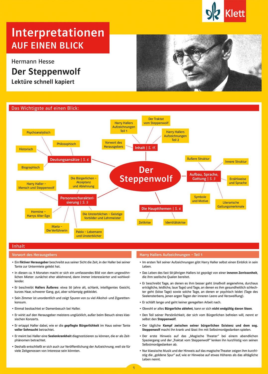 Cover: 9783129231623 | Interpretationen auf einen Blick Hermann Hesse, Der Steppenwolf | Buch