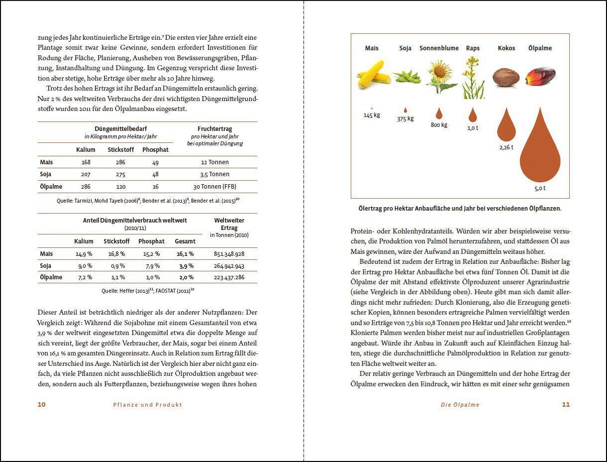 Bild: 9783962381066 | Der Palmöl-Kompass | Hintergründe, Fakten und Tipps für den Alltag