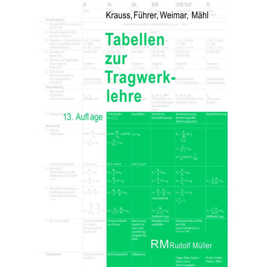 Cover: 9783481045265 | Tabellen zur Tragwerklehre | Florian Mähl (u. a.) | Taschenbuch | 2023