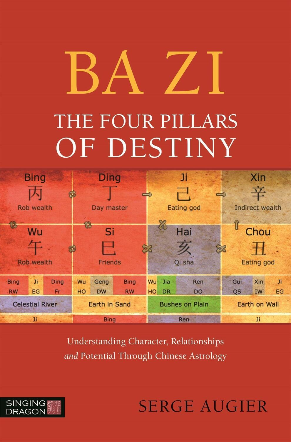 Cover: 9781848192904 | Ba Zi - The Four Pillars of Destiny | Serge Augier | Taschenbuch