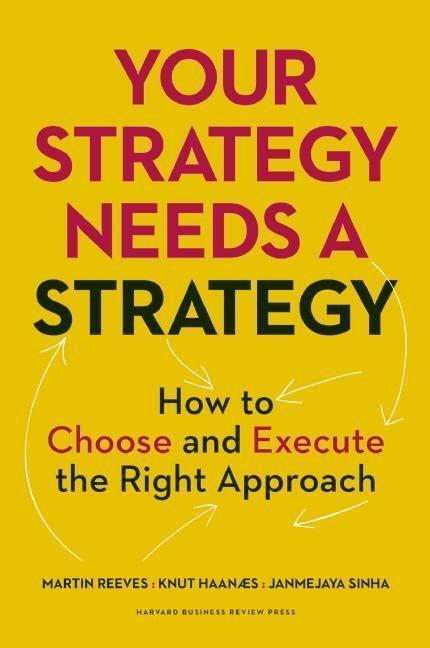 Cover: 9781625275868 | Your Strategy Needs a Strategy: How to Choose and Execute the Right...