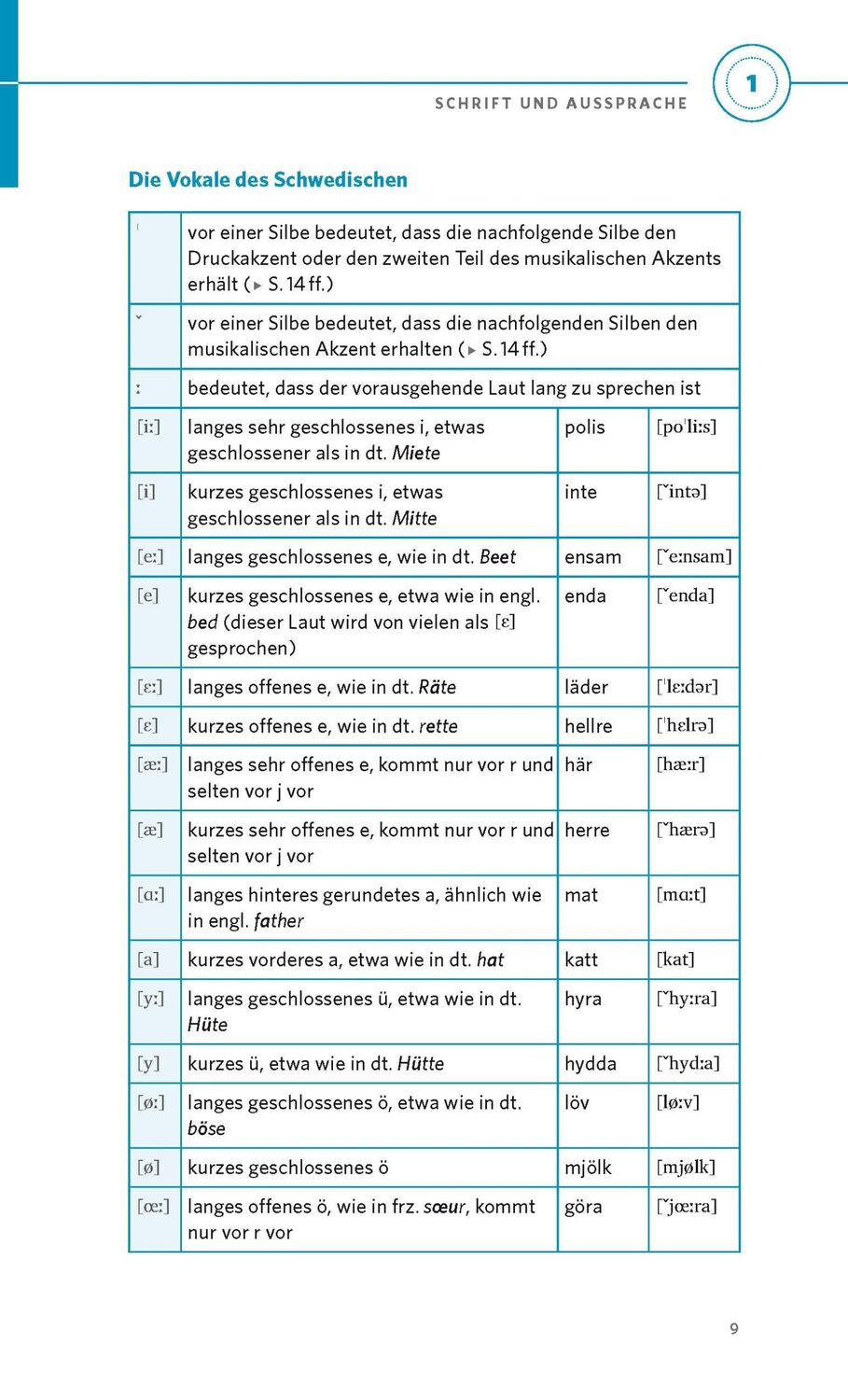 Bild: 9783125623453 | PONS Grammatik kurz &amp; bündig Schwedisch | Taschenbuch | 128 S. | 2020