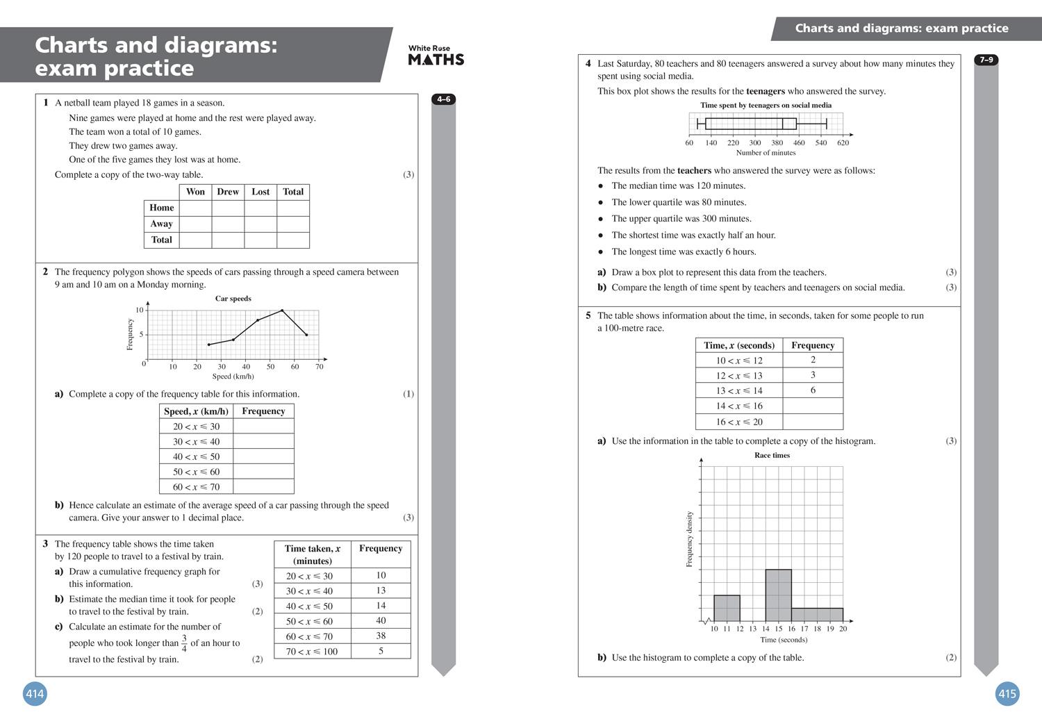 Bild: 9780008669560 | White Rose Maths: Edexcel GCSE 9-1 Higher Student Book 2 | Ainscough