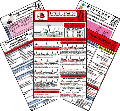 Cover: 9783869572345 | Intensiv-Station Karten-Set - Analgesie &amp; Sedierung, Blutgase &amp;...