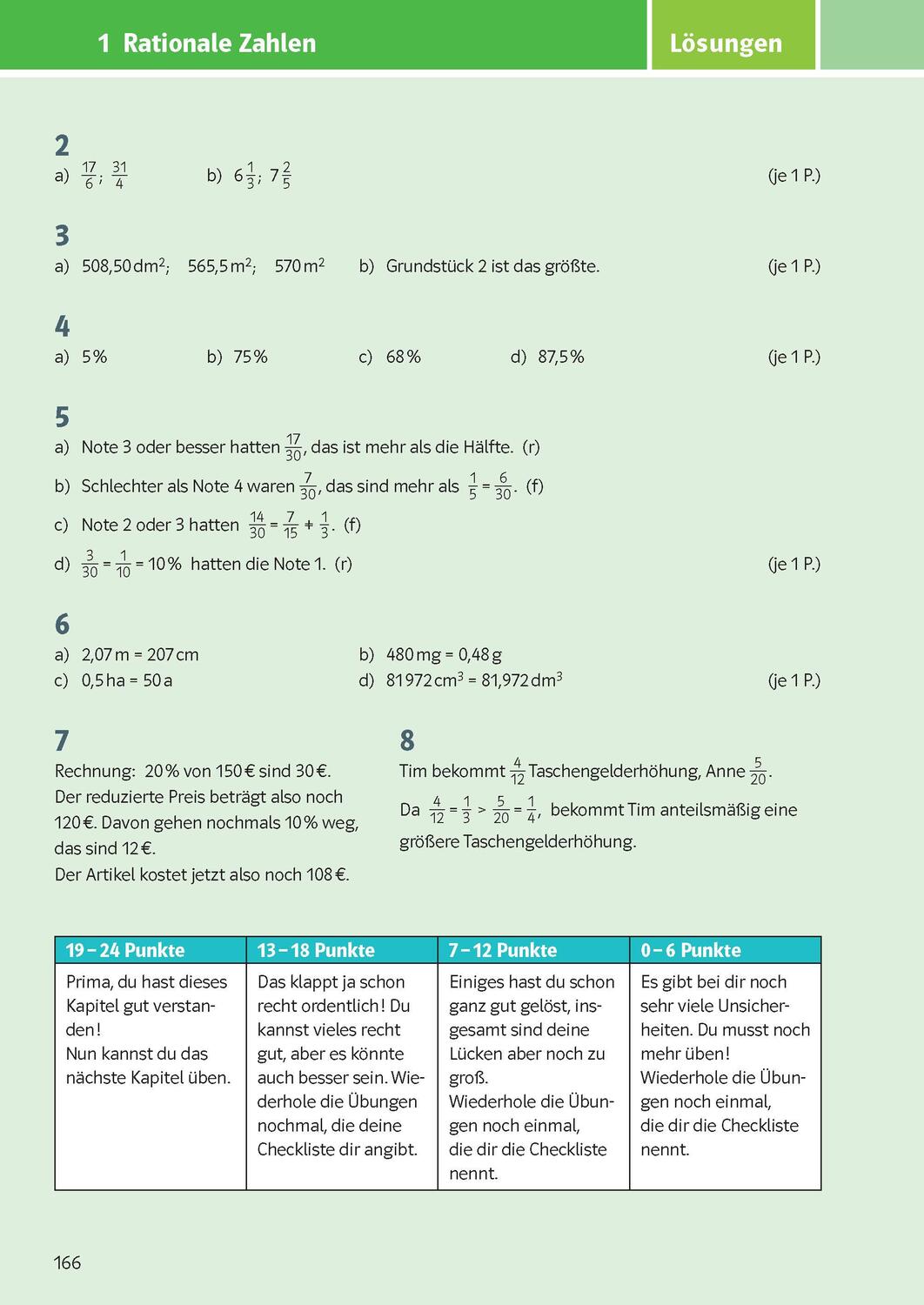 Bild: 9783129275795 | KomplettTrainer Gymnasium Mathematik 6. Klasse | Taschenbuch | 208 S.