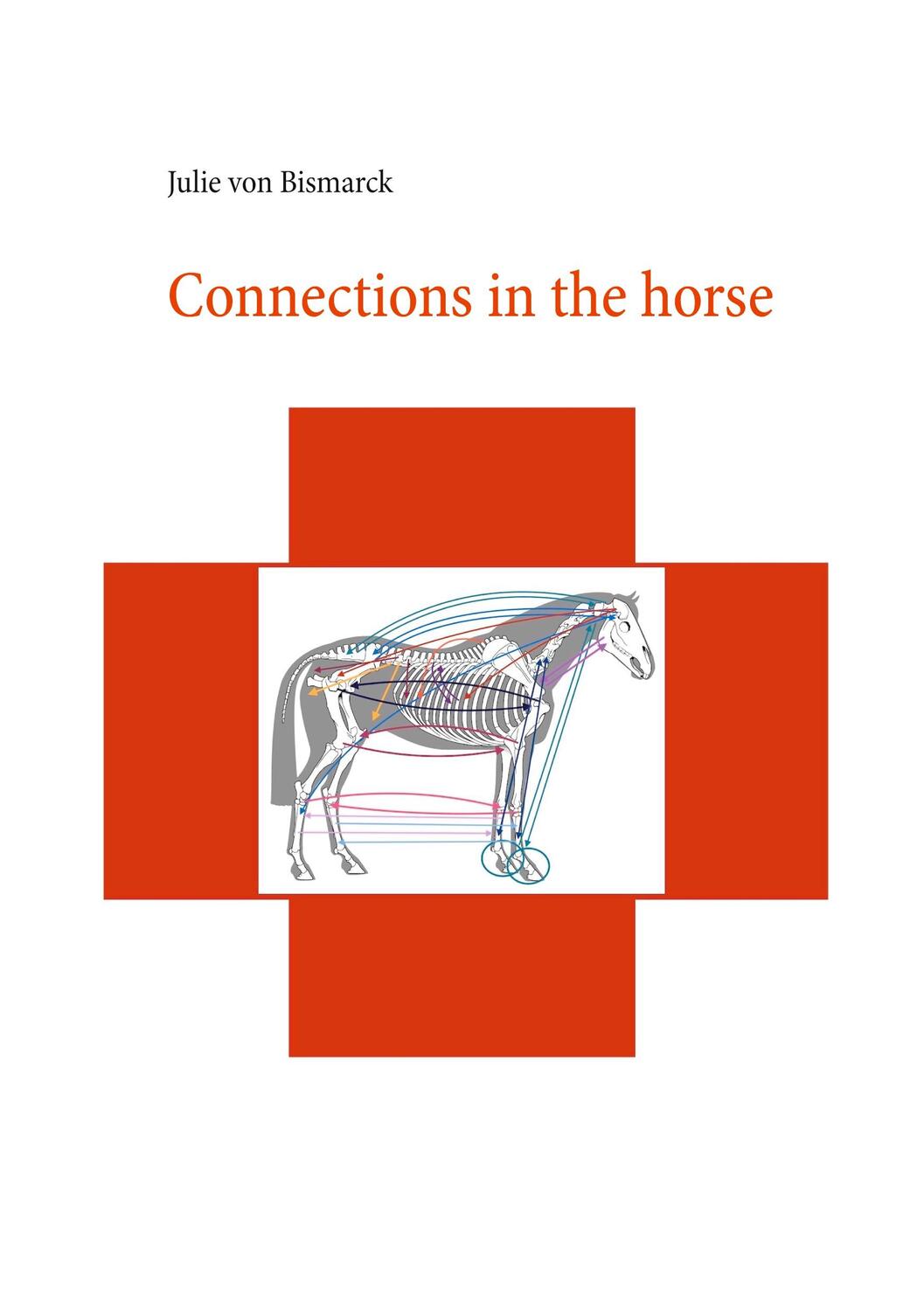 Cover: 9783982282145 | Connections in the horse | Julie von Bismarck | Taschenbuch | Englisch