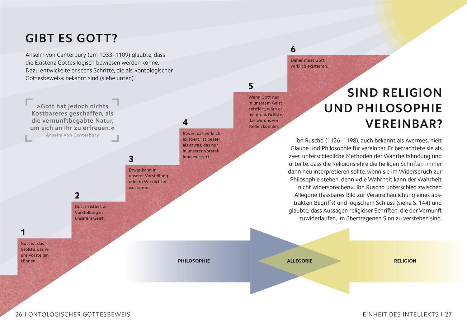 Bild: 9783831046058 | SIMPLY. Philosophie | Douglas Burnham (u. a.) | Buch | 160 S. | 2023