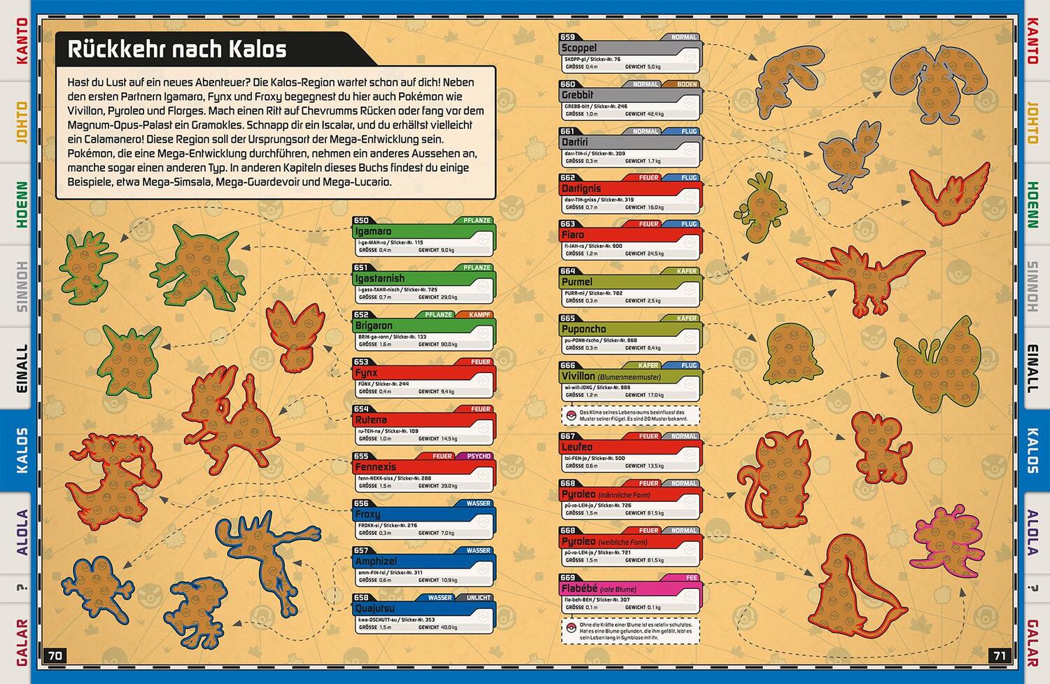 Bild: 9783833242939 | Pokémon: Das große Stickerbuch mit allen Regionen von Kanto bis Galar