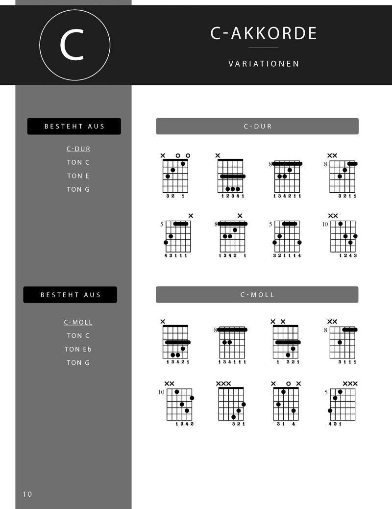 Bild: 9783949891397 | Gitarre Komplett - Das Handbuch für Konzert- und E-Gitarre | Schulz