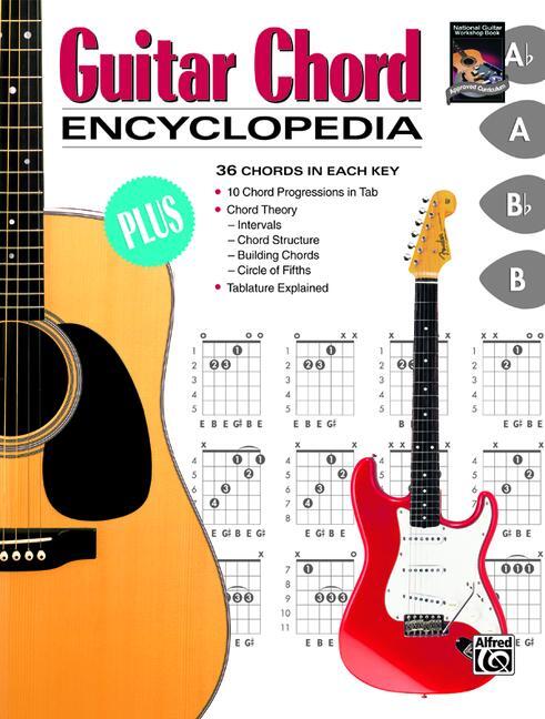 Cover: 9780882845296 | Guitar Chord Encyclopedia | 36 Chords in Each Key | Steve Hall | Buch