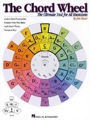 Cover: 9780634021428 | The Chord Wheel | The Ultimate Tool for All Musicians | Jim Fleser