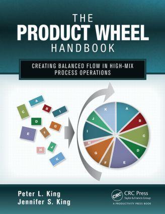 Cover: 9781466554184 | The Product Wheel Handbook: Creating Balanced Flow in High-Mix...