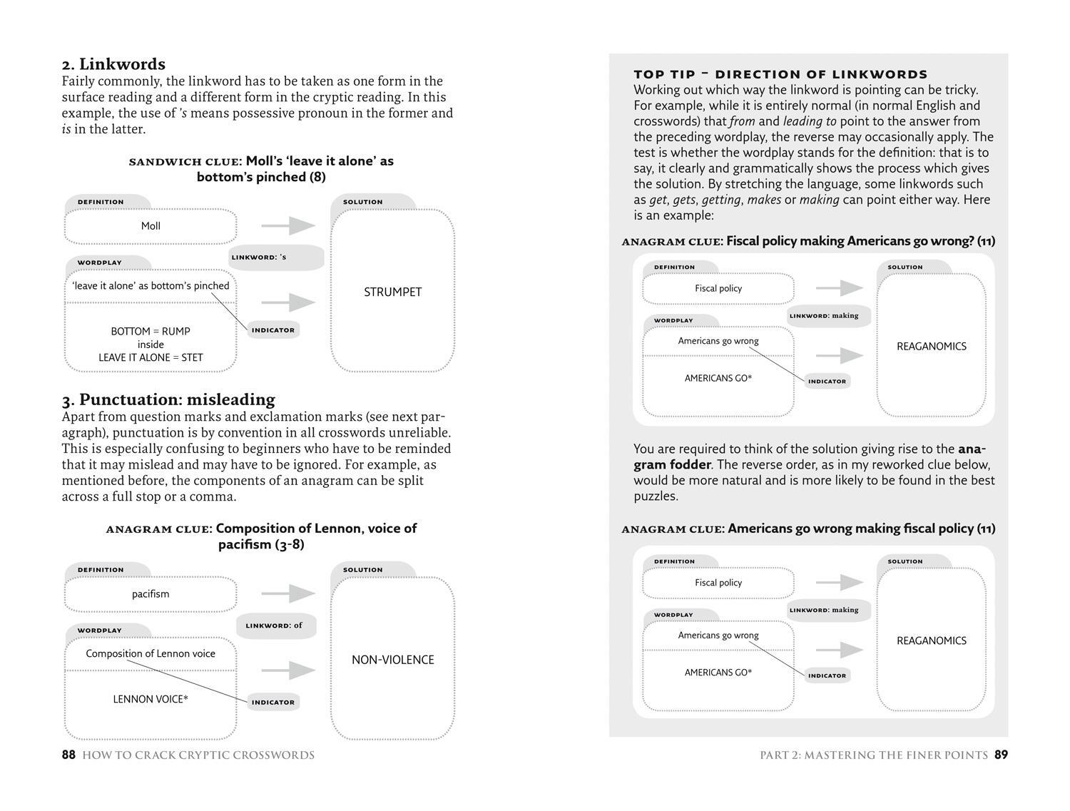 Bild: 9780008285579 | The Times How to Crack Cryptic Crosswords | Tim Moorey | Taschenbuch