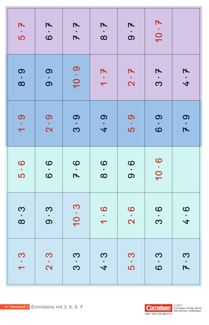 Cover: 9783060804177 | Einstern - Mathematik - Kartonbeilagen zu allen Ausgaben - Band 2